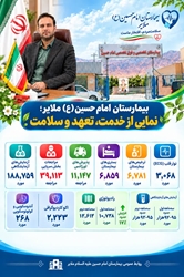 ارائه بیش از 6 هزار خدمت به بیماران بستری در بیمارستان امام حسین(ع) ملایر طی شش‌ماهه نخست سال